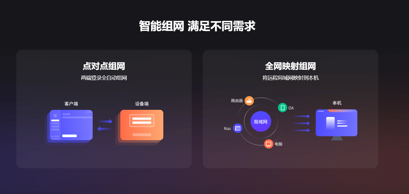 组网-asgc.png